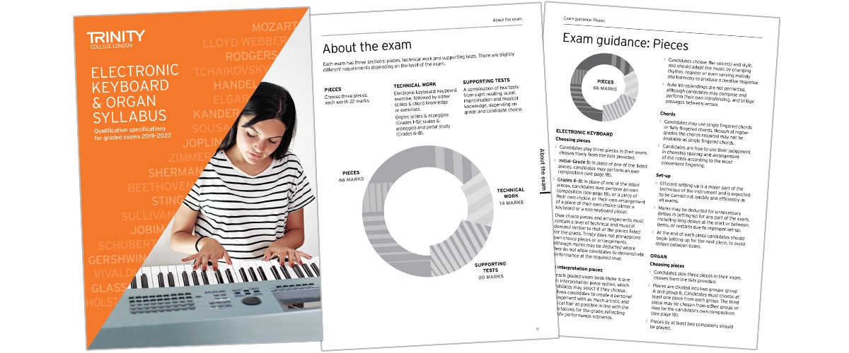 Elements of the Electronic Keyboard syllabus